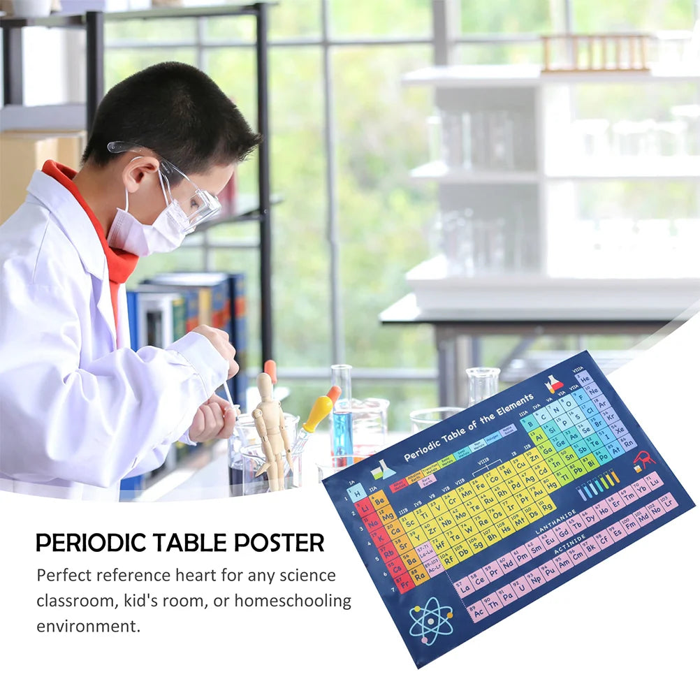 Periodic Chemistry Table Poster