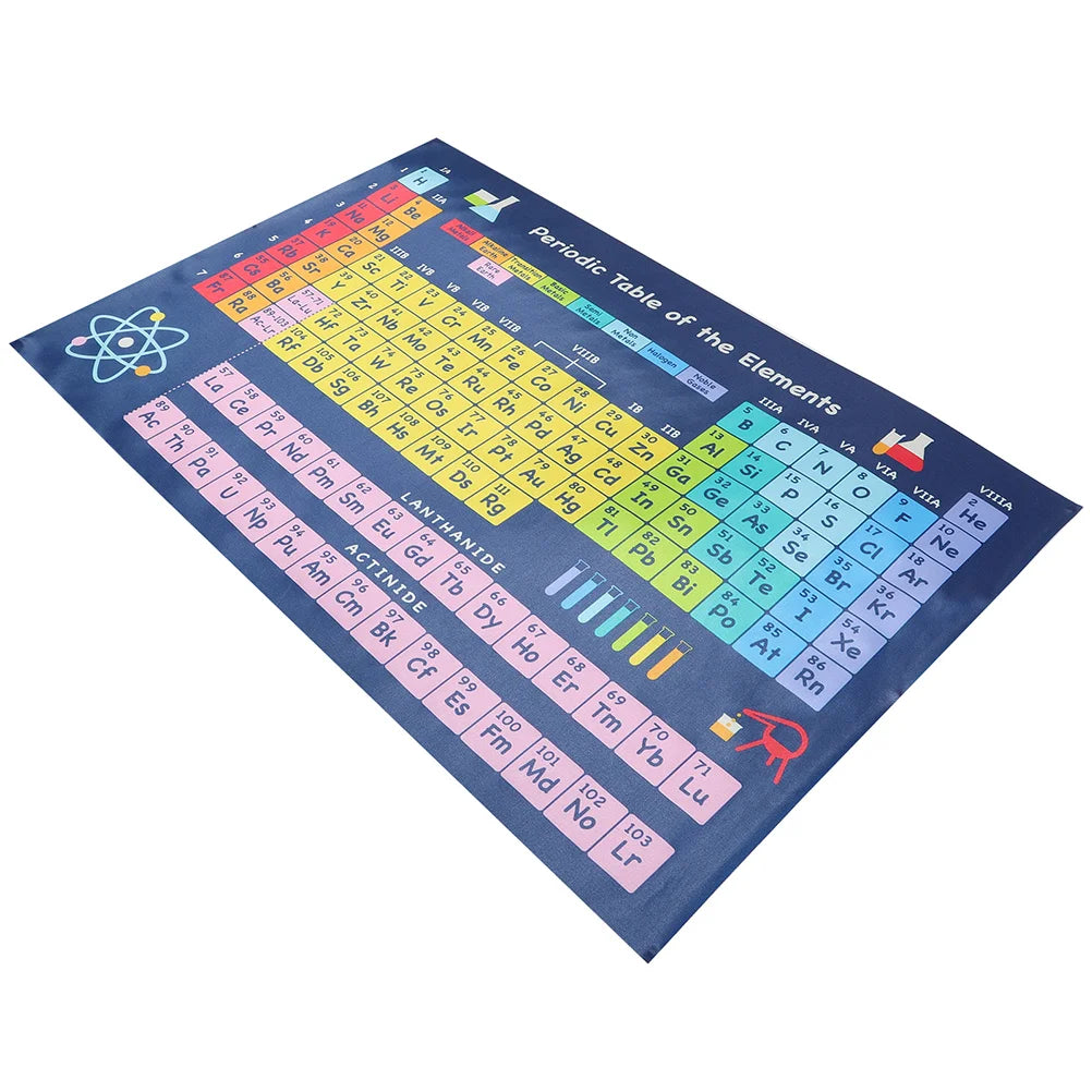 Periodic Chemistry Table Poster