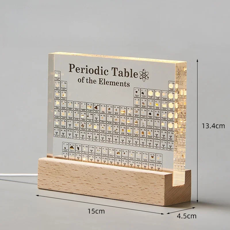 Elemental Explorer: Periodic Table Display