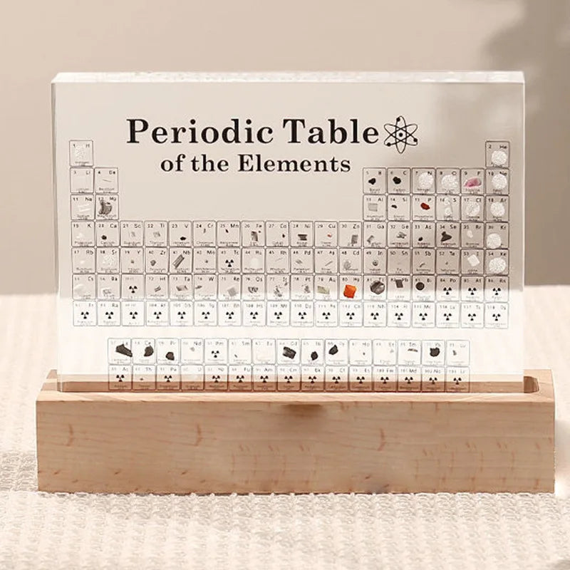 Elemental Explorer: Periodic Table Display