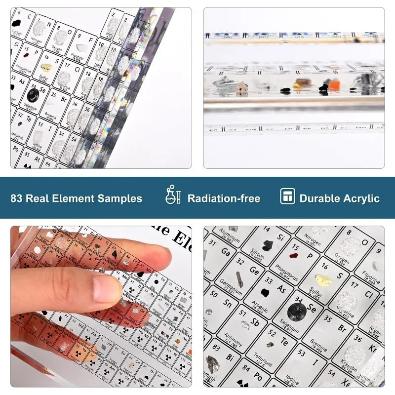 Elemental Explorer: Periodic Table Display