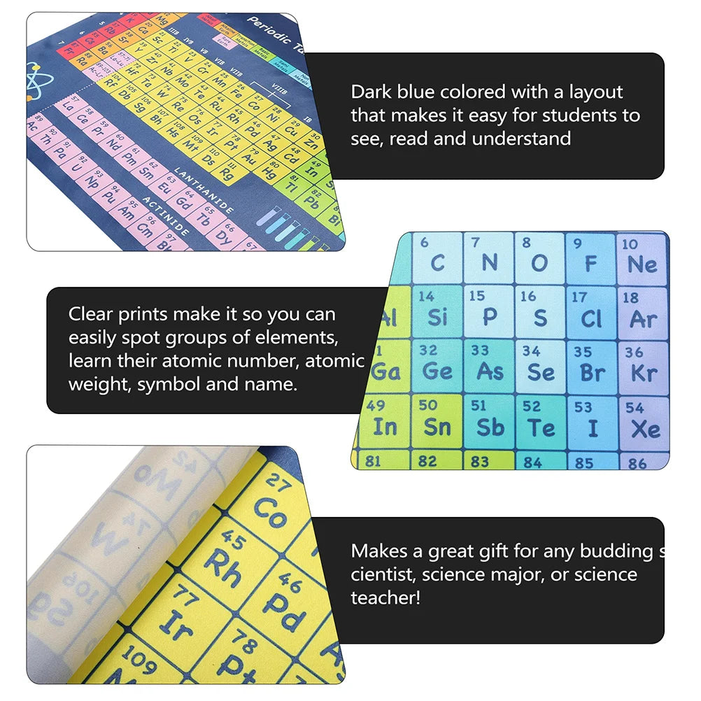 Periodic Chemistry Table Poster