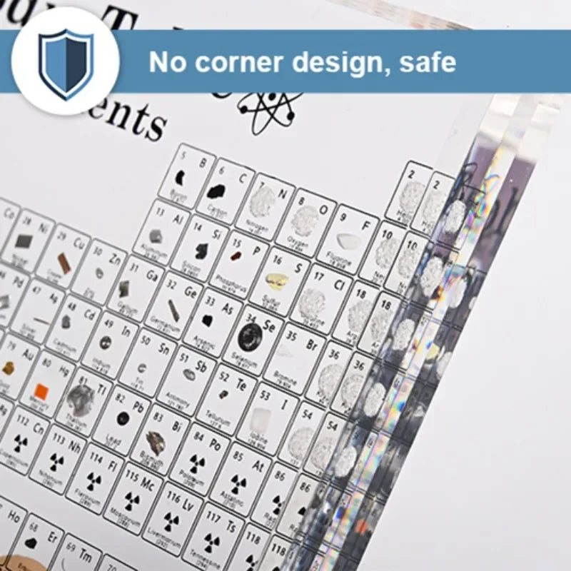 Elemental Explorer: Periodic Table Display